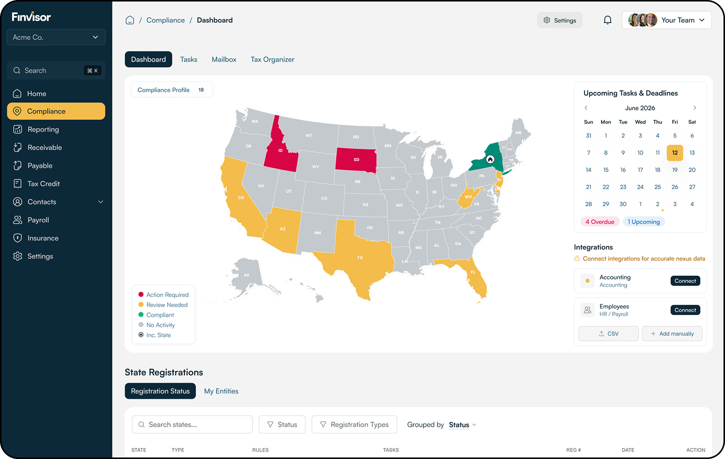 Redesigned Finvisor compliance dashboard: nexus map, deadlines and state registrations.