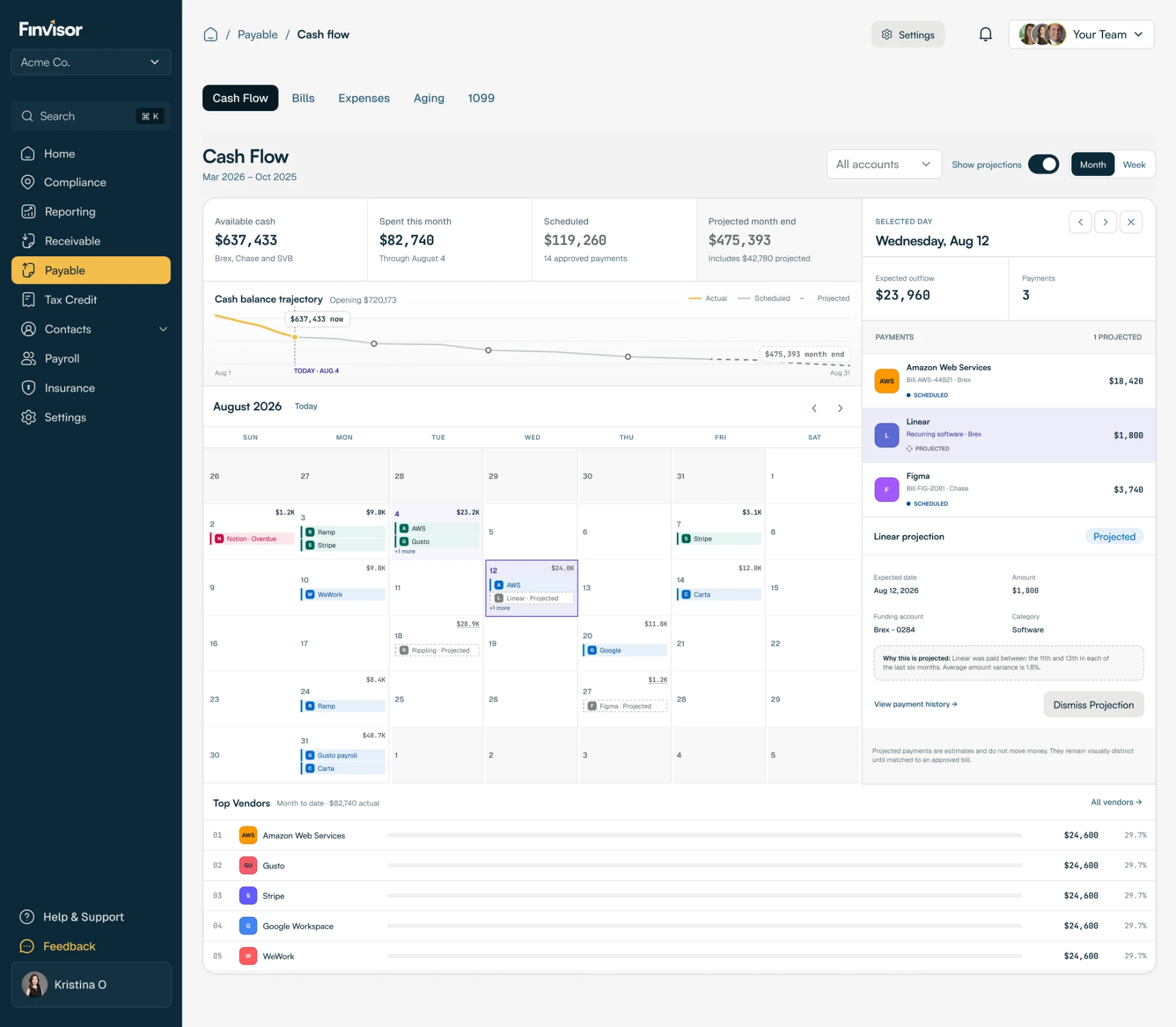 Payables cash flow screen.