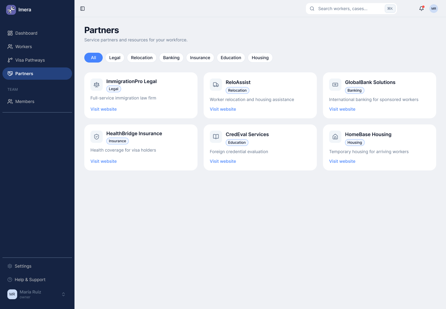 Partners directory