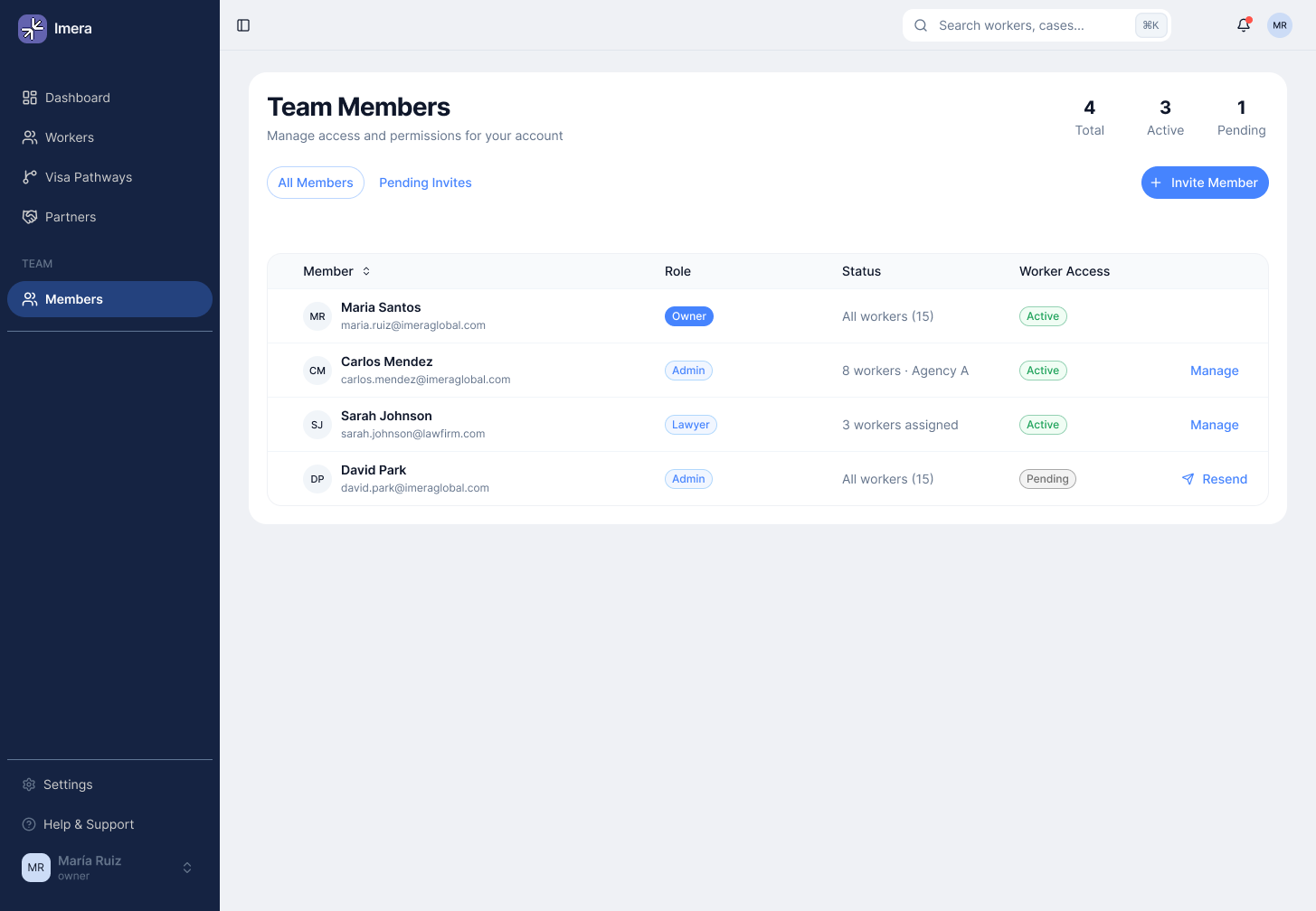 Team members