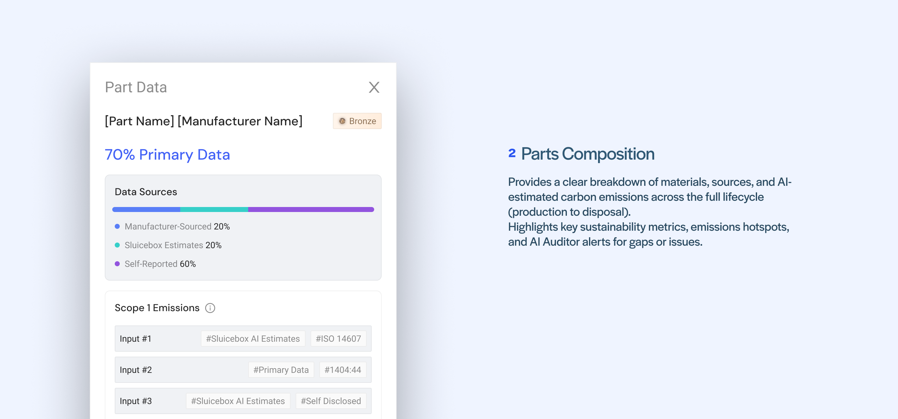 Sluicebox AI parts composition feature